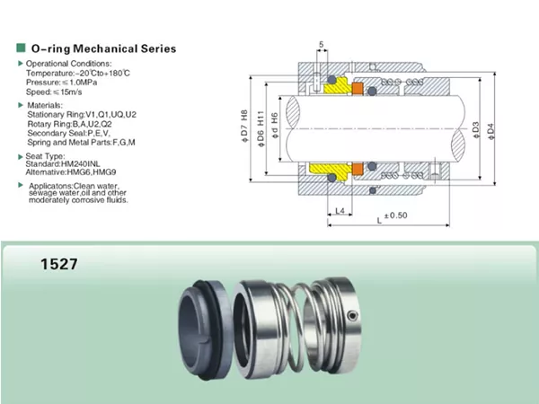 1527 Single Spring Mechanical Seal